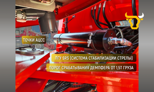 Фронтальный погрузчик HZM XC300 PRO